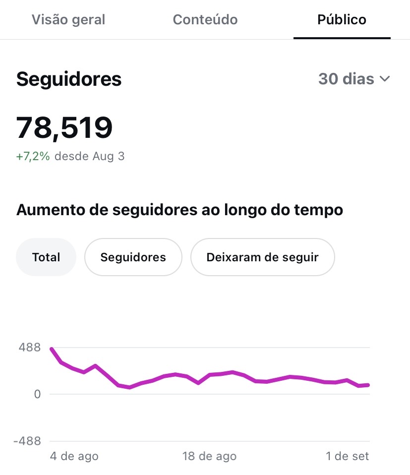 Métrica